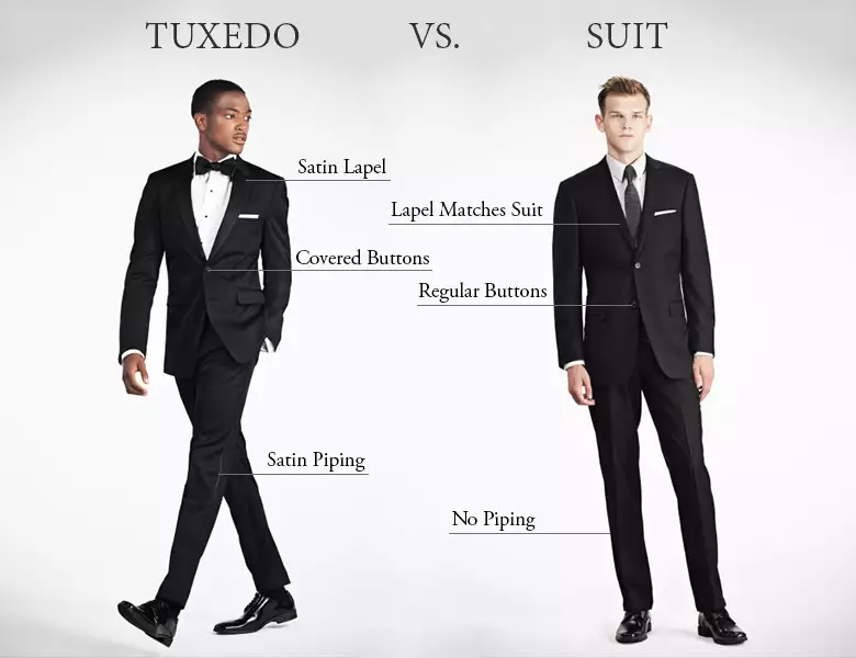 Perbedaan Tuxedo dan tuxedo